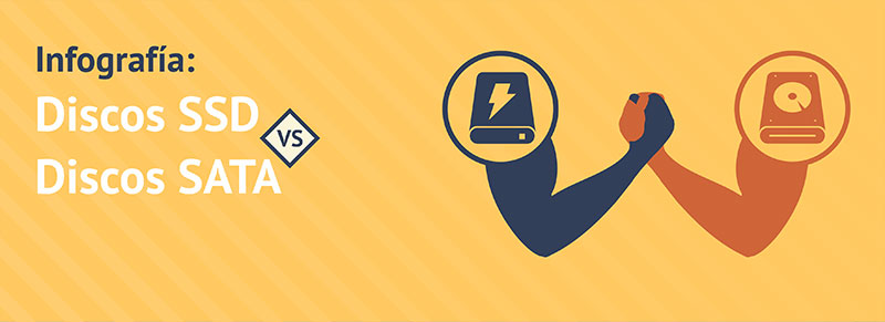 Infografía: Discos SSD vs Discos SATA
