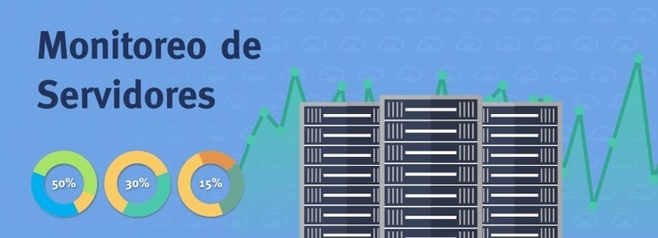 Monitoreo de Servidores